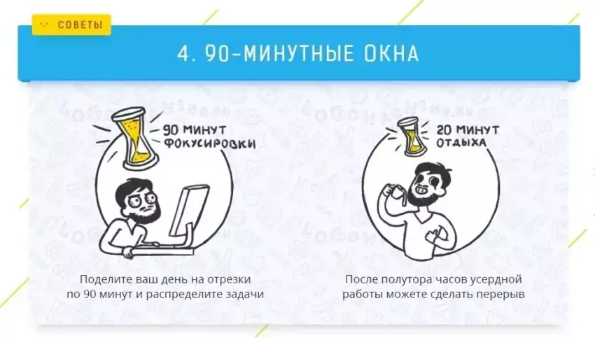90 на 30 техника