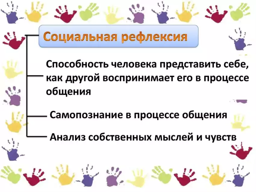 Социальная рефлексия