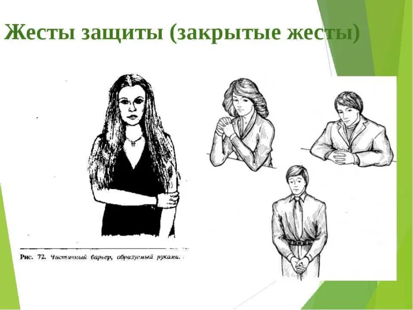 Закрытые жесты