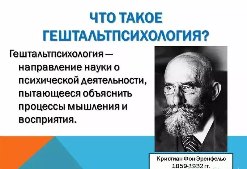История гештальта