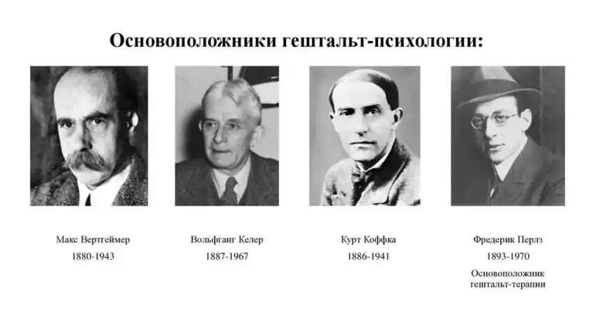 Основоположники гештальта