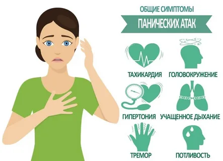 Симптомы панической атаки